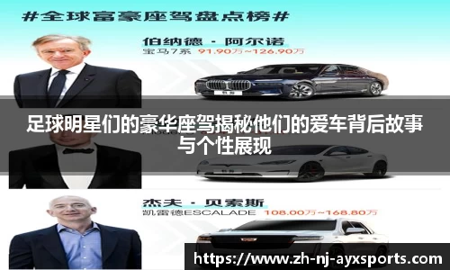 足球明星们的豪华座驾揭秘他们的爱车背后故事与个性展现